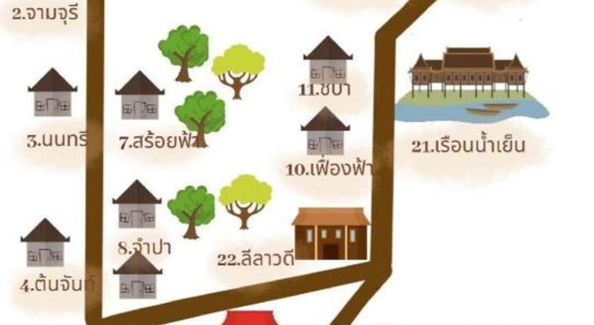 Ruennamyen Resort Amphawa Samut Songkhram Buitenkant foto